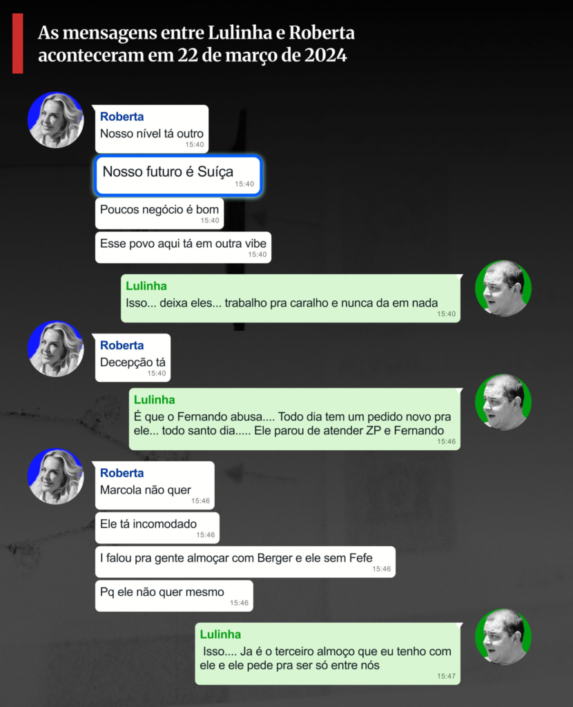 Lulinha orientou Roberta Luchsinger a emitir nota para cobrar empresário alvo da PF